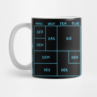 German Grammar (Articles) - Square Edition Mug